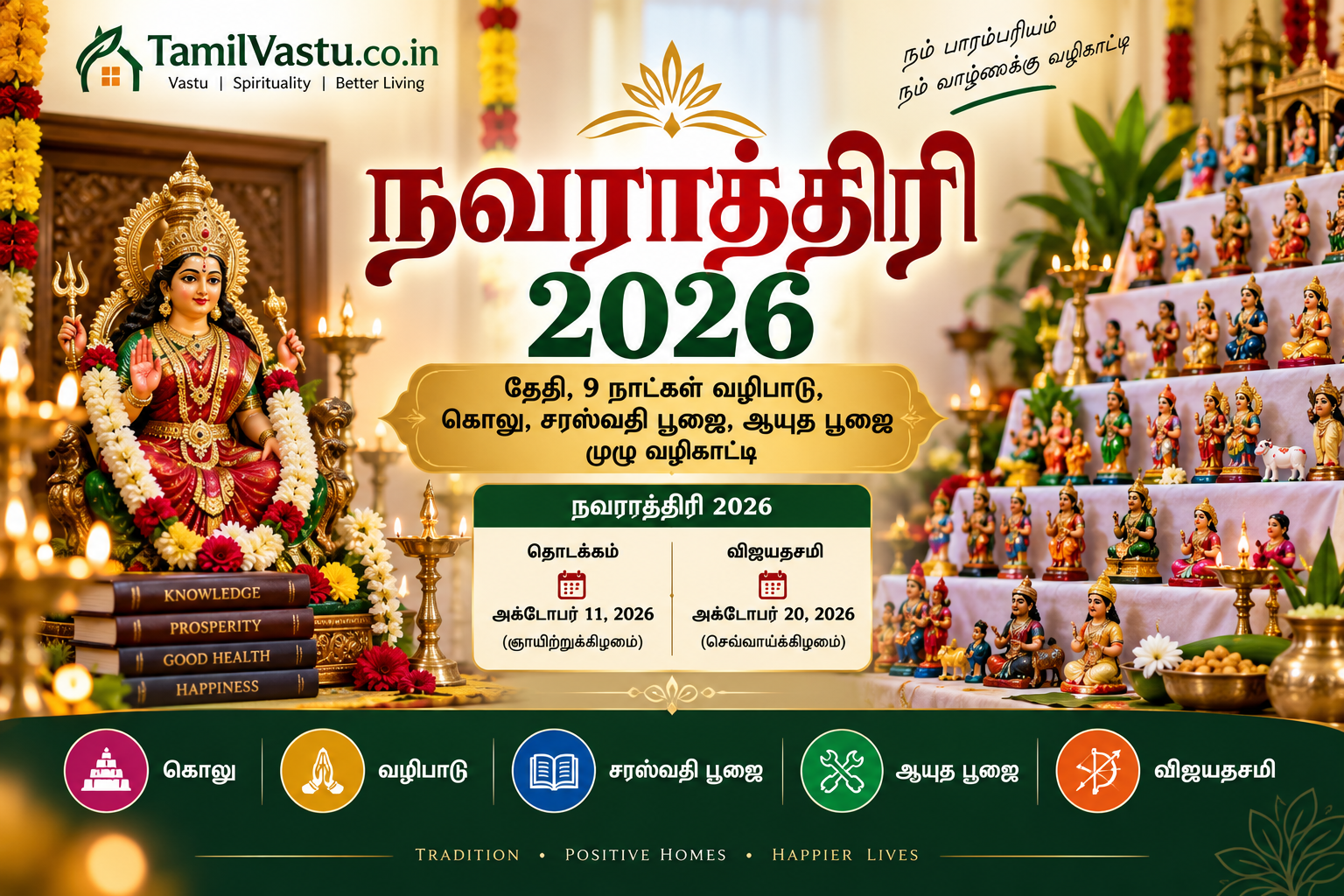நவராத்திரி 2026: தேதி, 9 நாட்கள் வழிபாடு, கொலு, சரஸ்வதி பூஜை, ஆயுத பூஜை முழு வழிகாட்டி